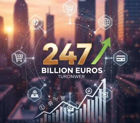 Τα marketplaces είχαν τζίρο στην Ευρώπη πάνω από 247 δισ. ευρώ
